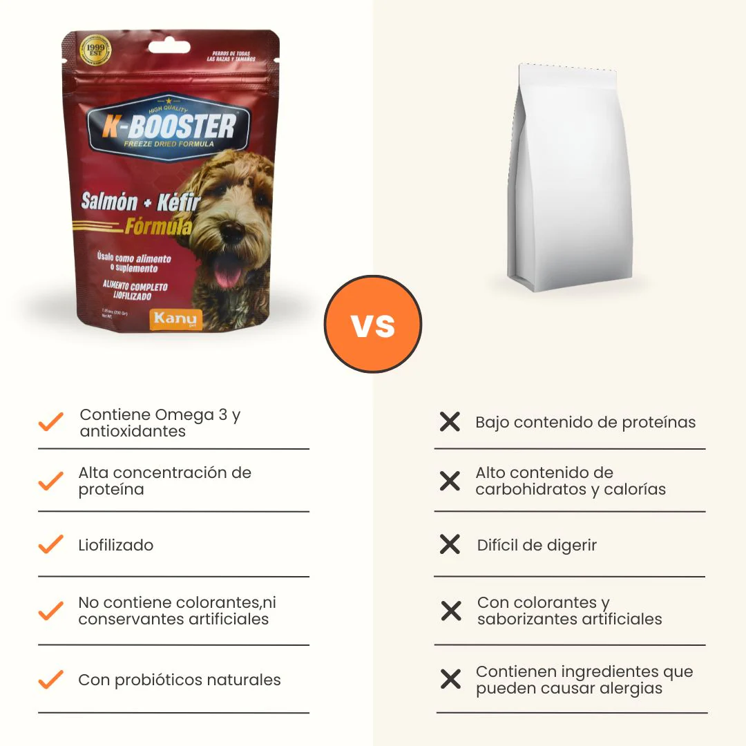 Alimento Liofilizado K-Booster Salmón Kanu Pet para Perro - Image 7