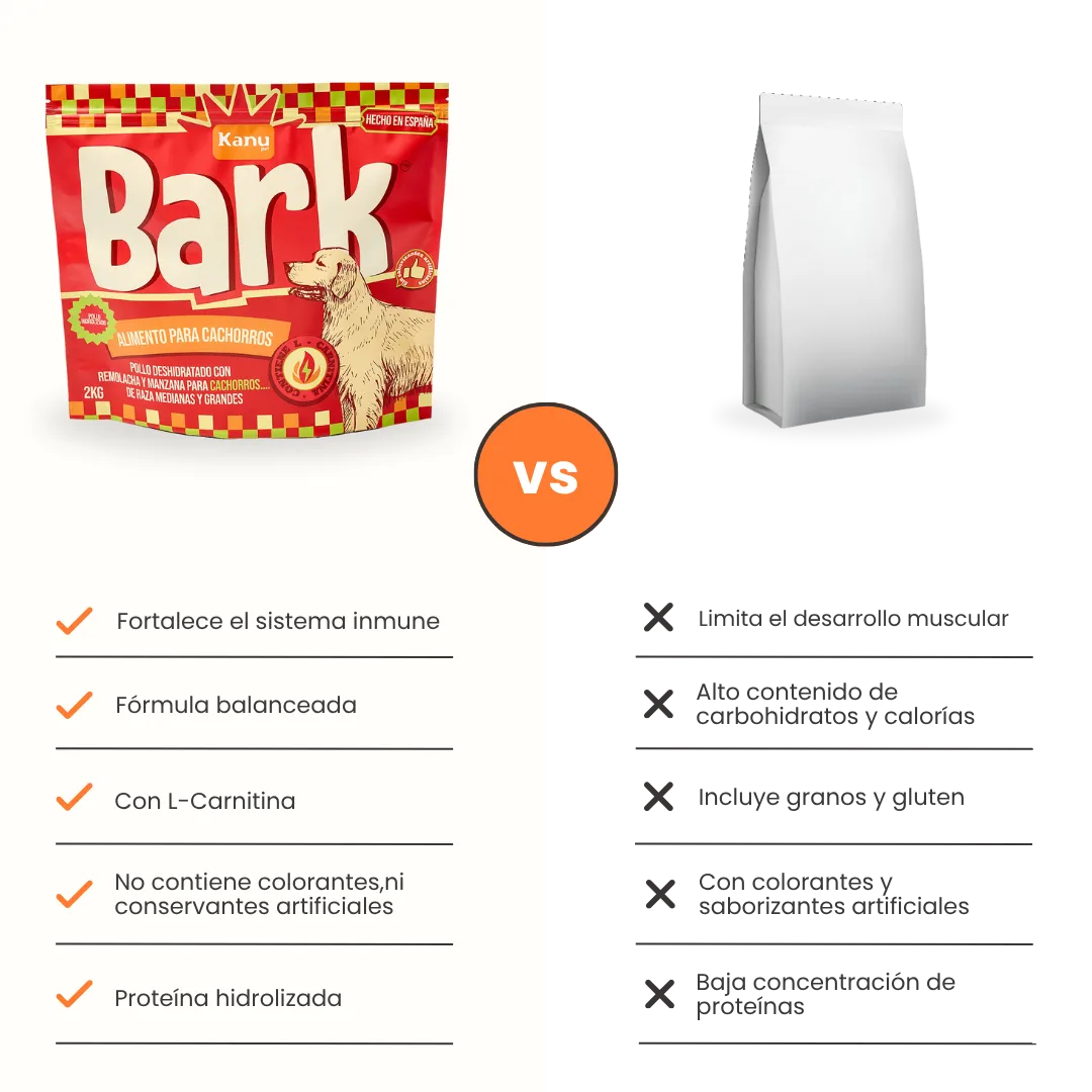 Alimento Seco Bark Pollo Kanu Pet para Perro Cachorros razas medianas y grandes - Image 7