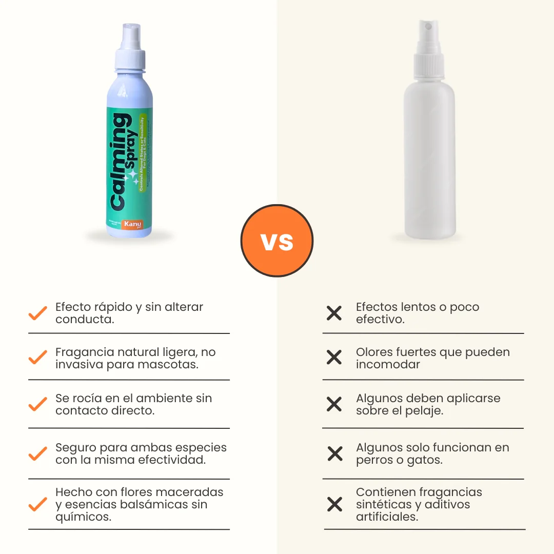 Calming Spray Controla estados alterados o de sensibilidad para Perros y Gatos - Image 6
