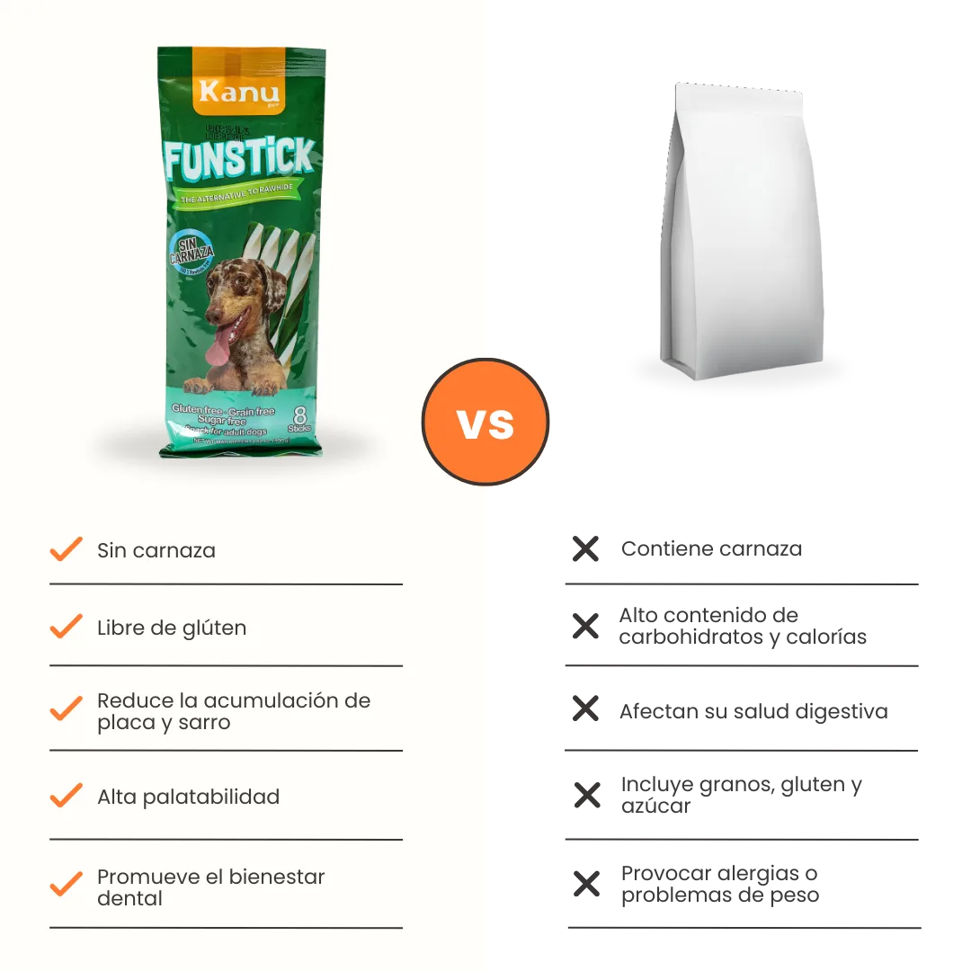 Snack Oral FunStick para la placa y el sarro Kanu Pet para Perro Sabor a Menta - Image 7