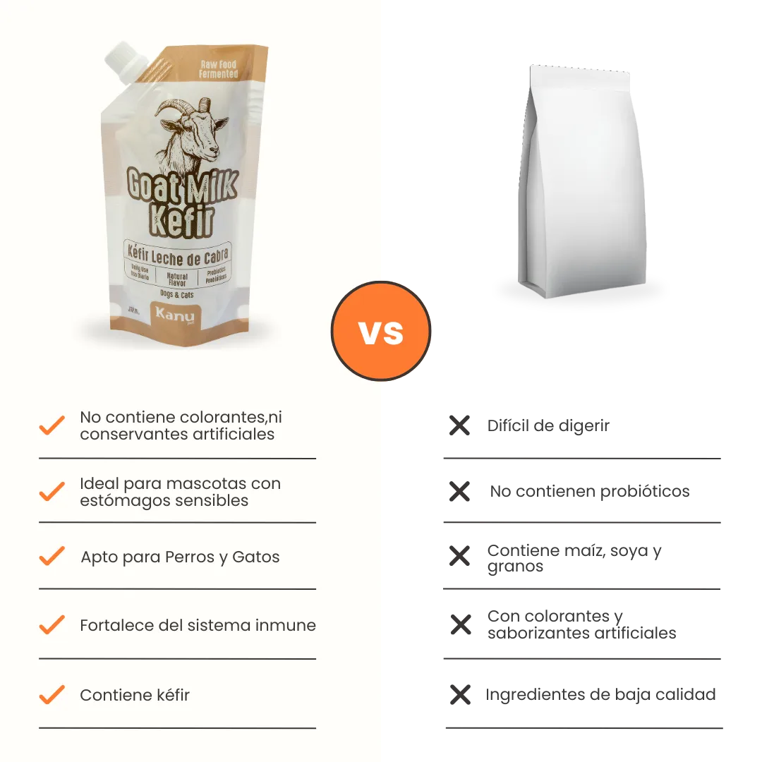 Kéfir Leche De Cabra Natural Kanu Pet Para Perro y Gato Bolsa - Image 7