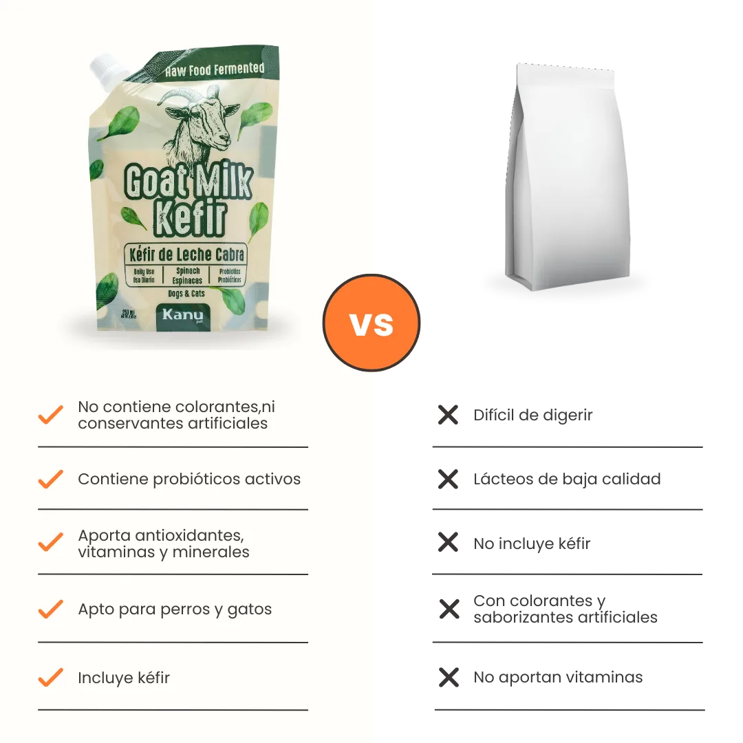 Kéfir Leche de cabra Espinaca Kanu Pet para Perro y Gato Bolsa - Image 7