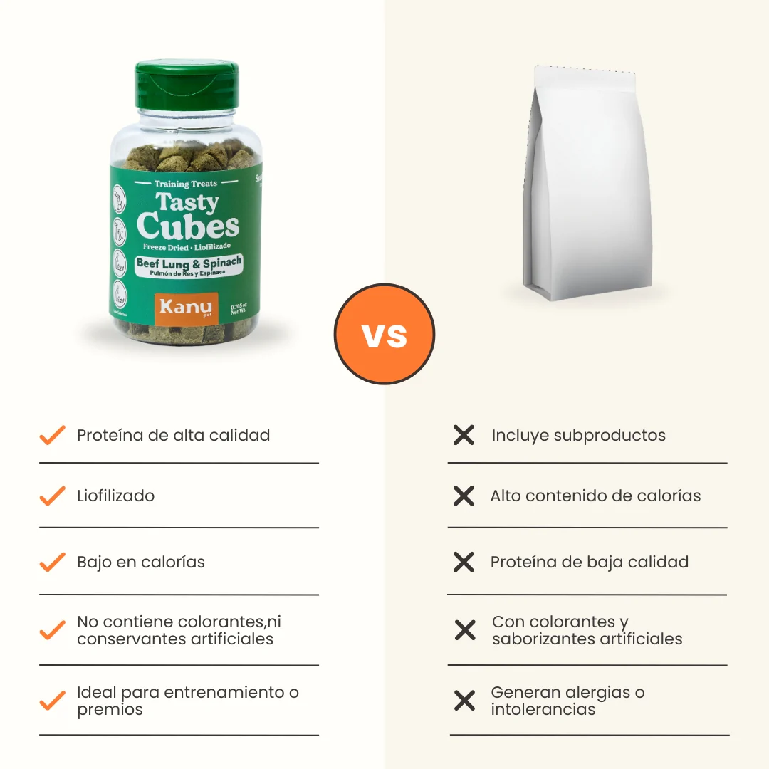 Snack Liofilizado Tasty Cubes Espinaca Kanu Pet para Perros  Bajas en Calorías - Image 7
